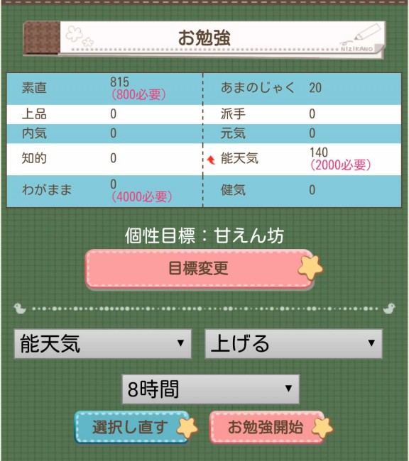 甘えん坊を目標にすると「わがままの個性値を上げる」にデフォルトでなるのだ(´ω｀*)
