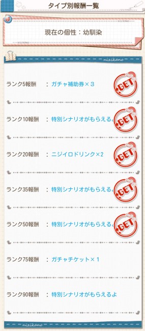 ランク99まで待ち遠しい！