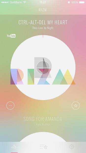 rizm