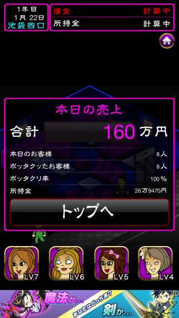 西川口だと100万程度だったのが、池袋西口だと160万程度まで1日の売上がUP！