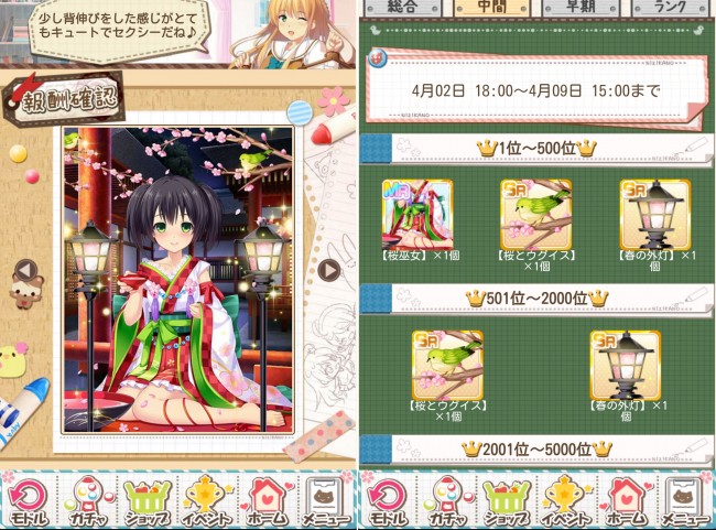 中間ランキングでもMRアバターが手に入る♪
