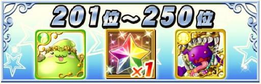 201位～250位までの報酬