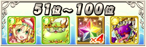 51位～100位までの報酬