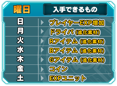 daily_event