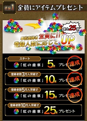 アイテムプレゼント。