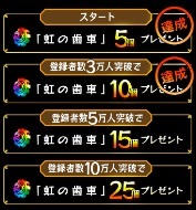 事前登録特典。