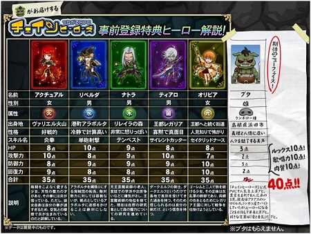 「ブタ」氏による感謝企画。