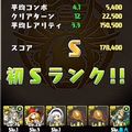 イーリアで確定Sランク攻略!パズドラの闇のアンケートカーニバルにじゃじゃーん菊池が挑戦の画像