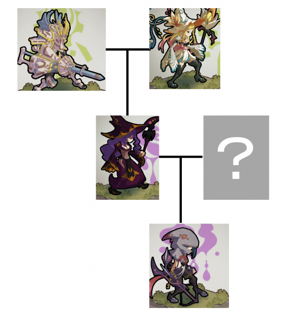 アルフォンス家