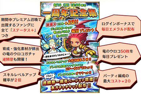 イベント盛りだくさんの1周年記念祭。