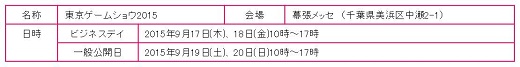 イベント概要