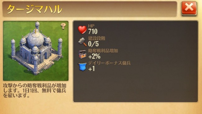 taij