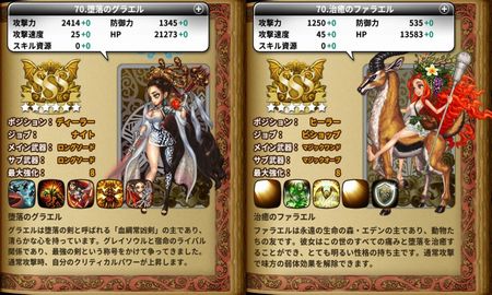 sub2