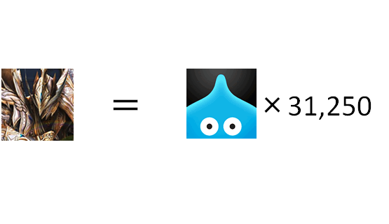 31250