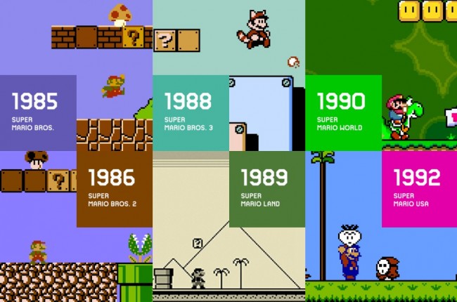 mario