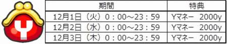 punipuni (3)