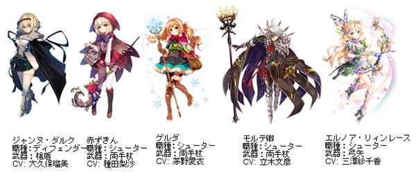 all2a