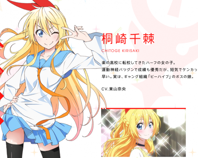 nisekoi