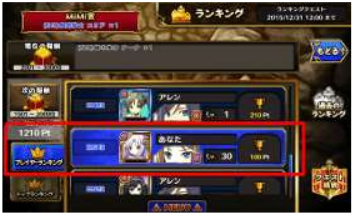 ranking4