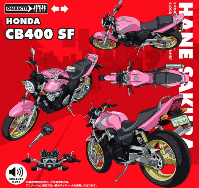 愛車はホンダ CB400SFだ。