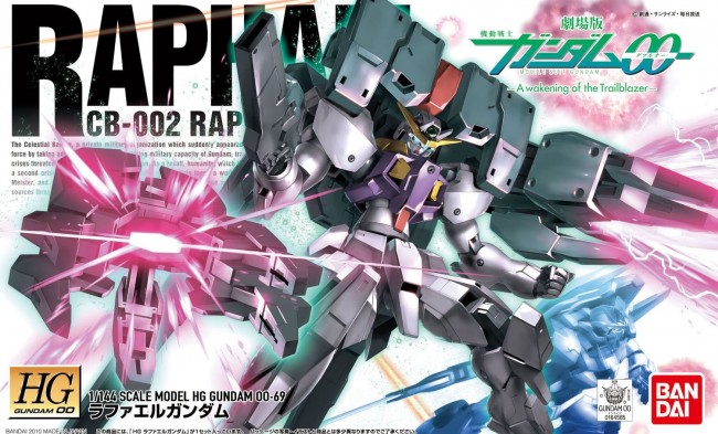 raphaelgundam