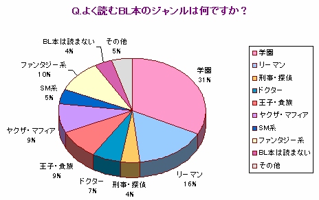 色々あるんですね……。