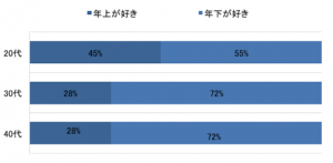 引用元：http://www.az-lily.com/data/2014/08/post-18.php