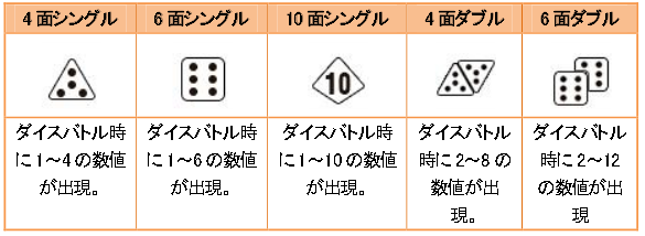 ss4