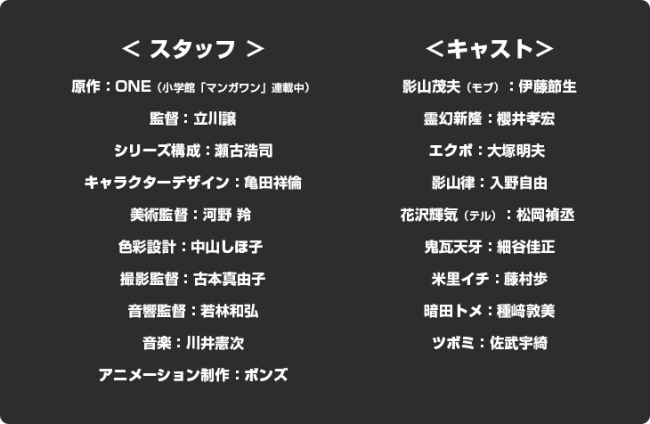 ボンズさんが制作！期待！