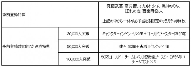 sub1