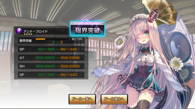 ss4