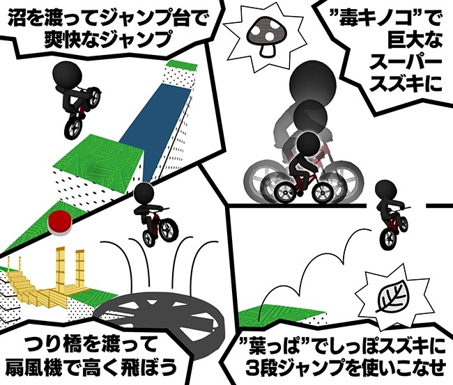 sub2