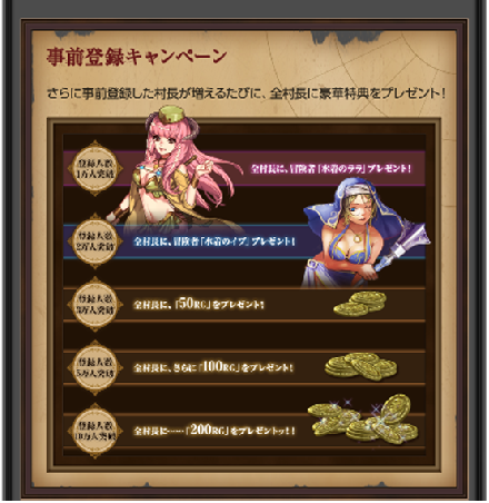 Wizardry Schema_img02