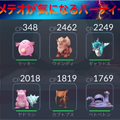 CP低くてもラッキーは強かった!ジムで使えそうなポケモン試し撃ち!の画像