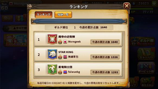ライバルに挑んで武勲をあげよう！