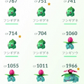 【ポケモンGO】モンスターボールをスワイプでショートカット！、【モンスト】新キャラ「バアル」「グレモリー」をご紹介！、【ポケモンGO】無課金コンプのための５つのコトなど、9月6日（火）の動画ニュース全4本の画像