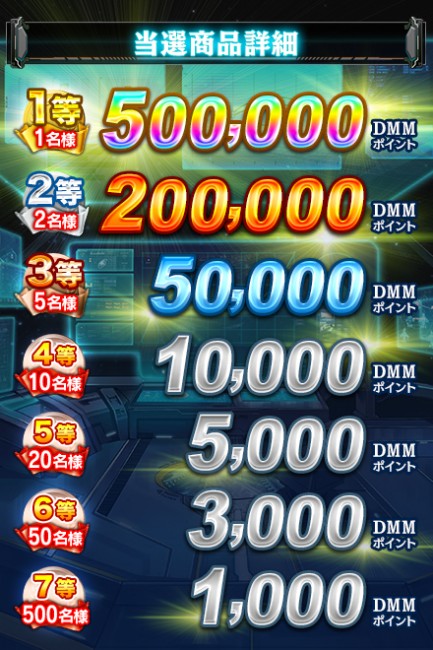 sub2