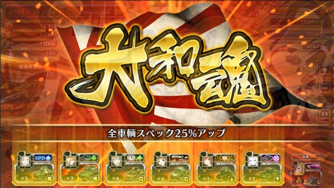 パッシブスキル演出（戦闘時の戦車の組み合わせ条件による）