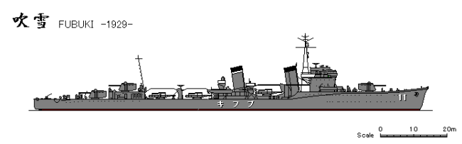 画像出典：http://www.jam.bx.sakura.ne.jp/dd/dd_class_fubuki.html