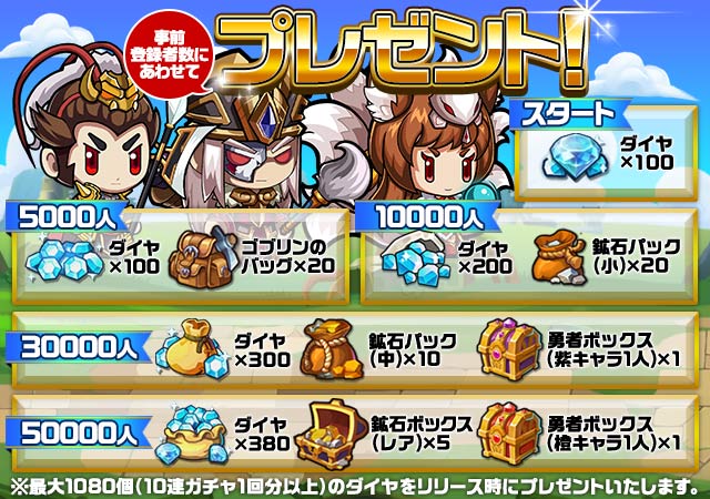ss2