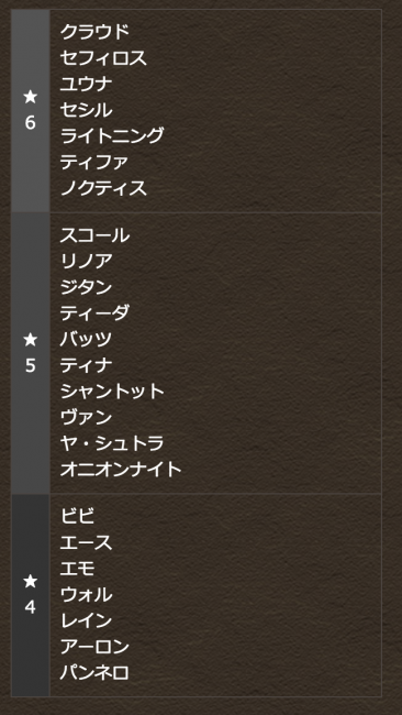 「ランク50 FFコラボガチャ」　ラインナップ