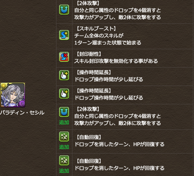 光セシル