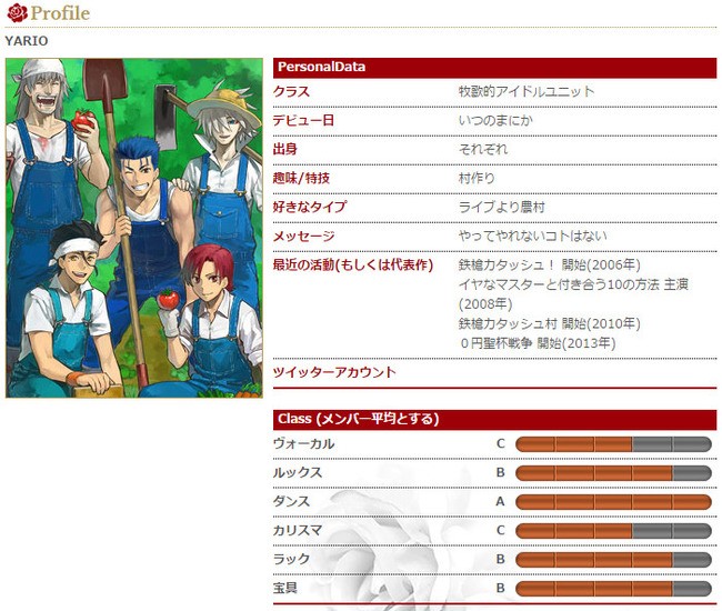 Fate/GrandOrder　YARIO　Tmitter2015