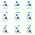2時間で29体！？ポケモンGOの復興イベントでラプラスが有り得ないほど出まくってる…！！の画像