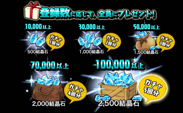 sub5