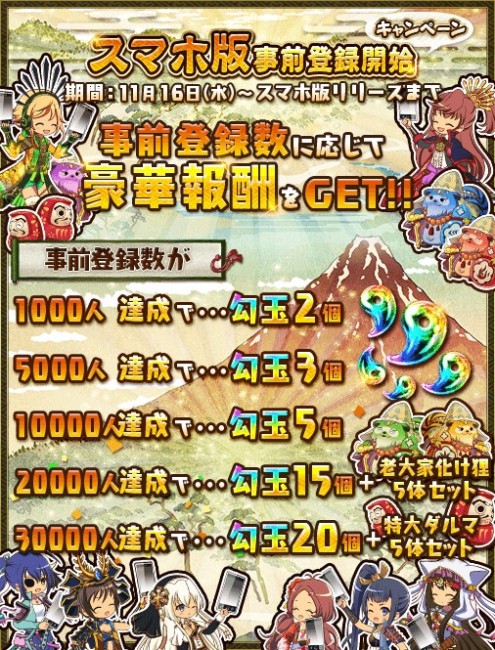 sub7