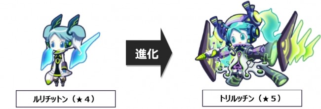 sub8