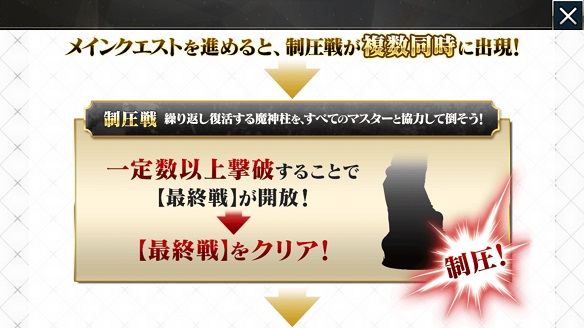 FGOマーリン実装ピックアップ召喚＆最終決戦ソロモン3