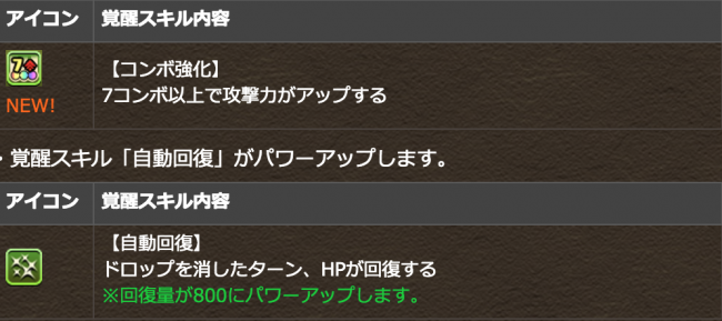 覚醒スキル