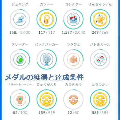 スマホゲーム　ポケモンGO　ジョギング